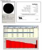 FuelMonitor Expert 15�C